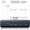 Зовнішні батареї Voltero 50000mAh S50 100W Black (гарантія 6 міс.)