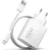 Зарядка 220V Xiaomi 100W Charging Combo (BHR095VEU) White